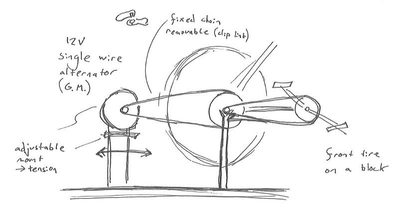 My vision of a double-chain transmission